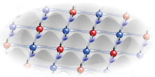 中国团队实现光晶格量子计算机的里程碑！