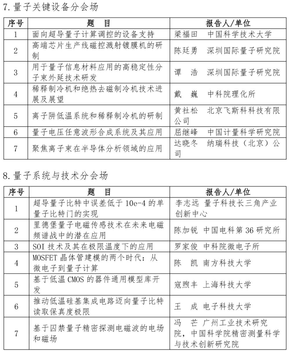 中国电子学会将举办“2023量子信息技术学术交流大会”